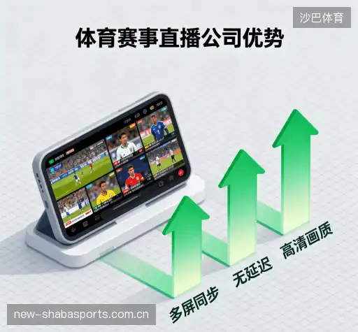 行业领先的理由